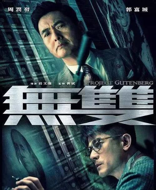 総合研究大学院大学环境科学学位证书